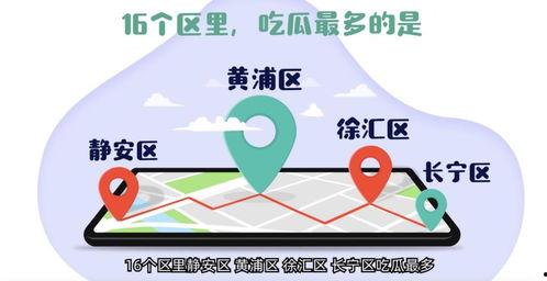 上海吃瓜视频最新网站,最新网站带你畅游美食江湖